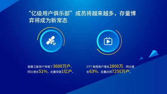 以智能網關為核心，廣東廣電網絡終端戰略揭秘
